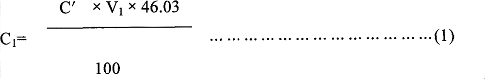 Method for simultaneously measuring contents of multiple organic acids in feeder acidulant