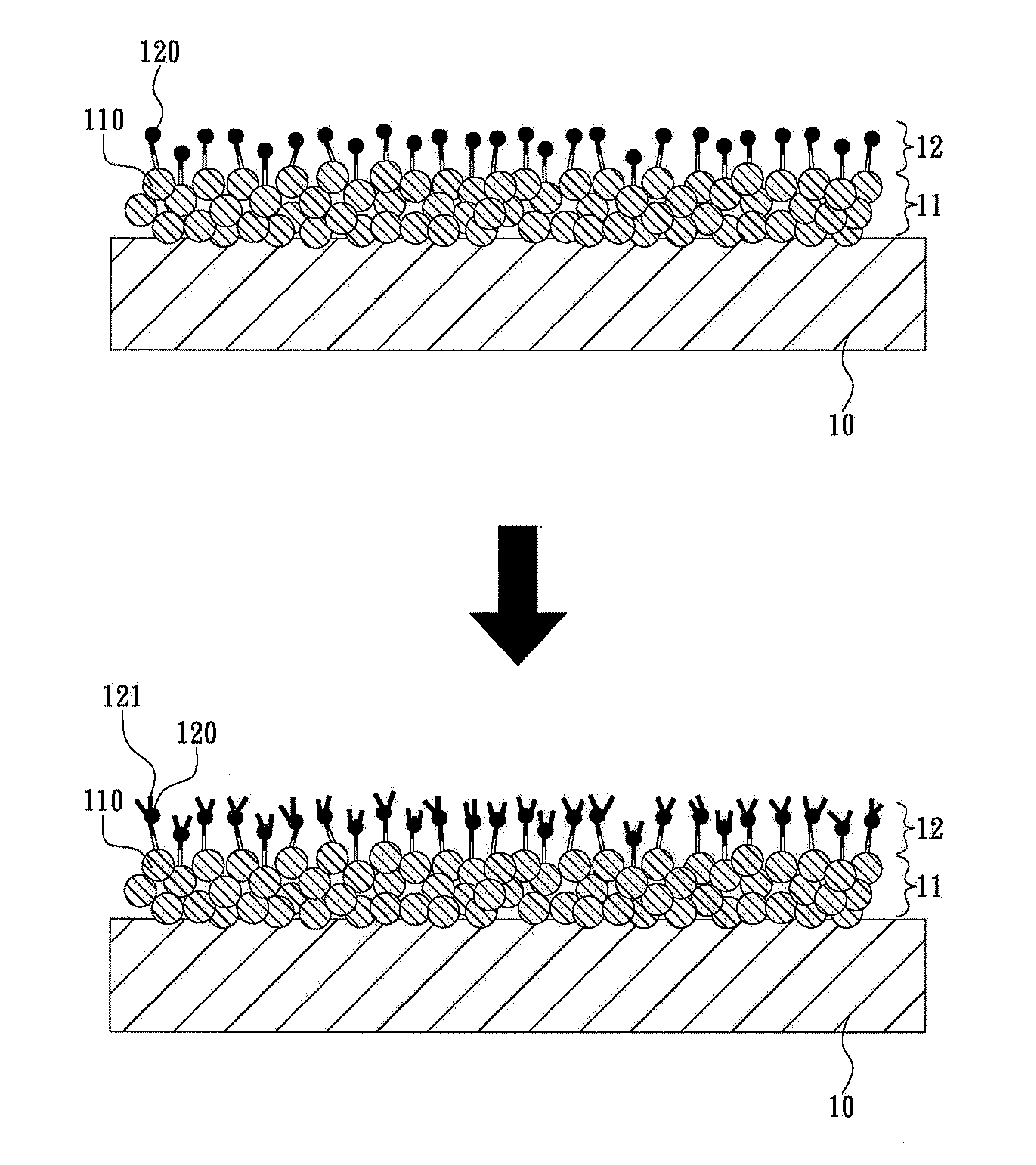 Method for forming compound epitaxial layer by chemical bonding and epitaxy product made by the same method
