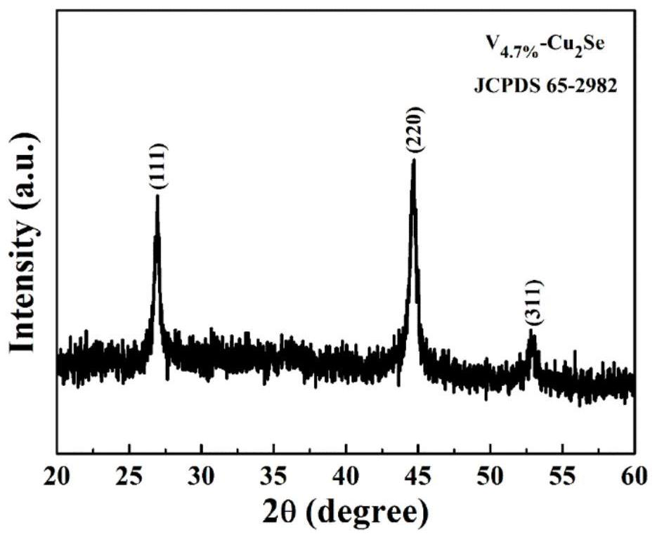 V-doped cuprous selenide nanosheet assembled nanotube array structure material, preparation method and application thereof