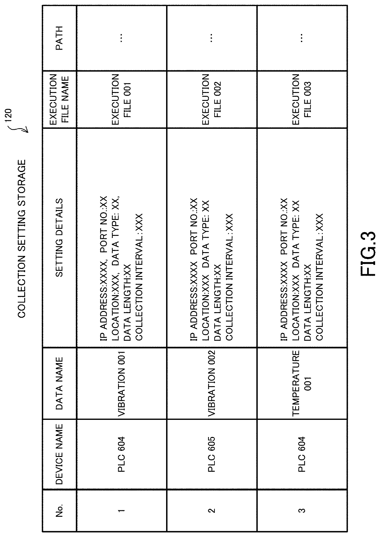Data delivery control apparatus, method, and program