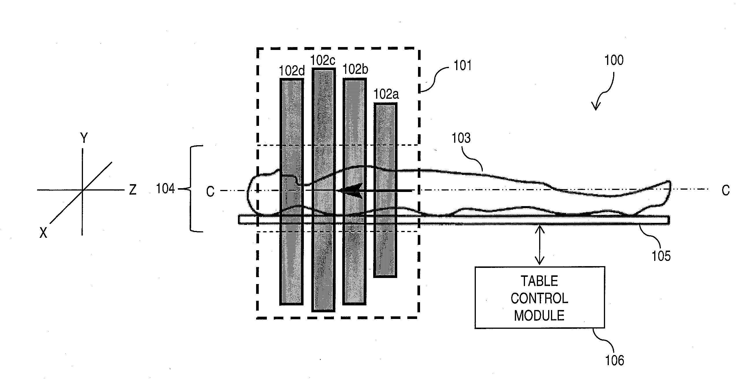 Non-Rotating Transaxial Radionuclide Imaging