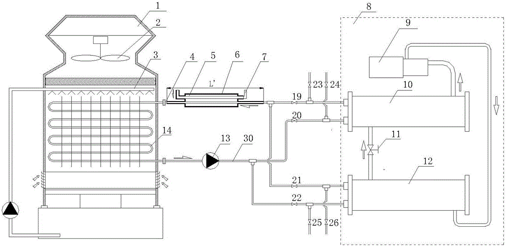 Heat source tower heat pump using passive external auxiliary heating defrosting prevention device