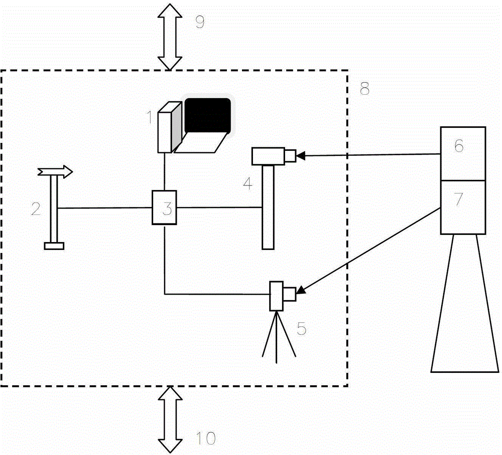 Tower-type solar heat collection heliostat field control system based on multi-layer architecture