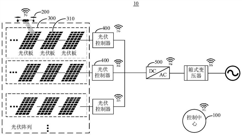 Photovoltaic array state monitoring method, device and system adopting 5G