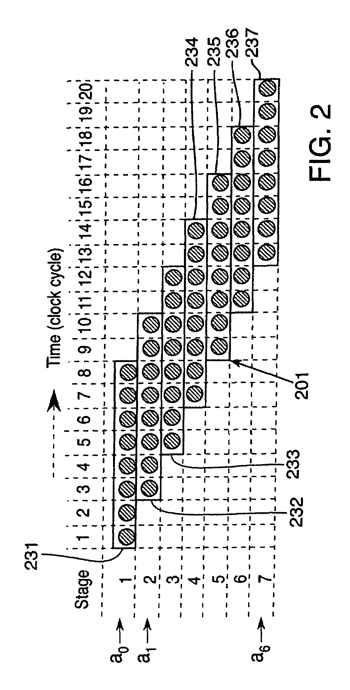 Scalable and unified multiplication methods and apparatus