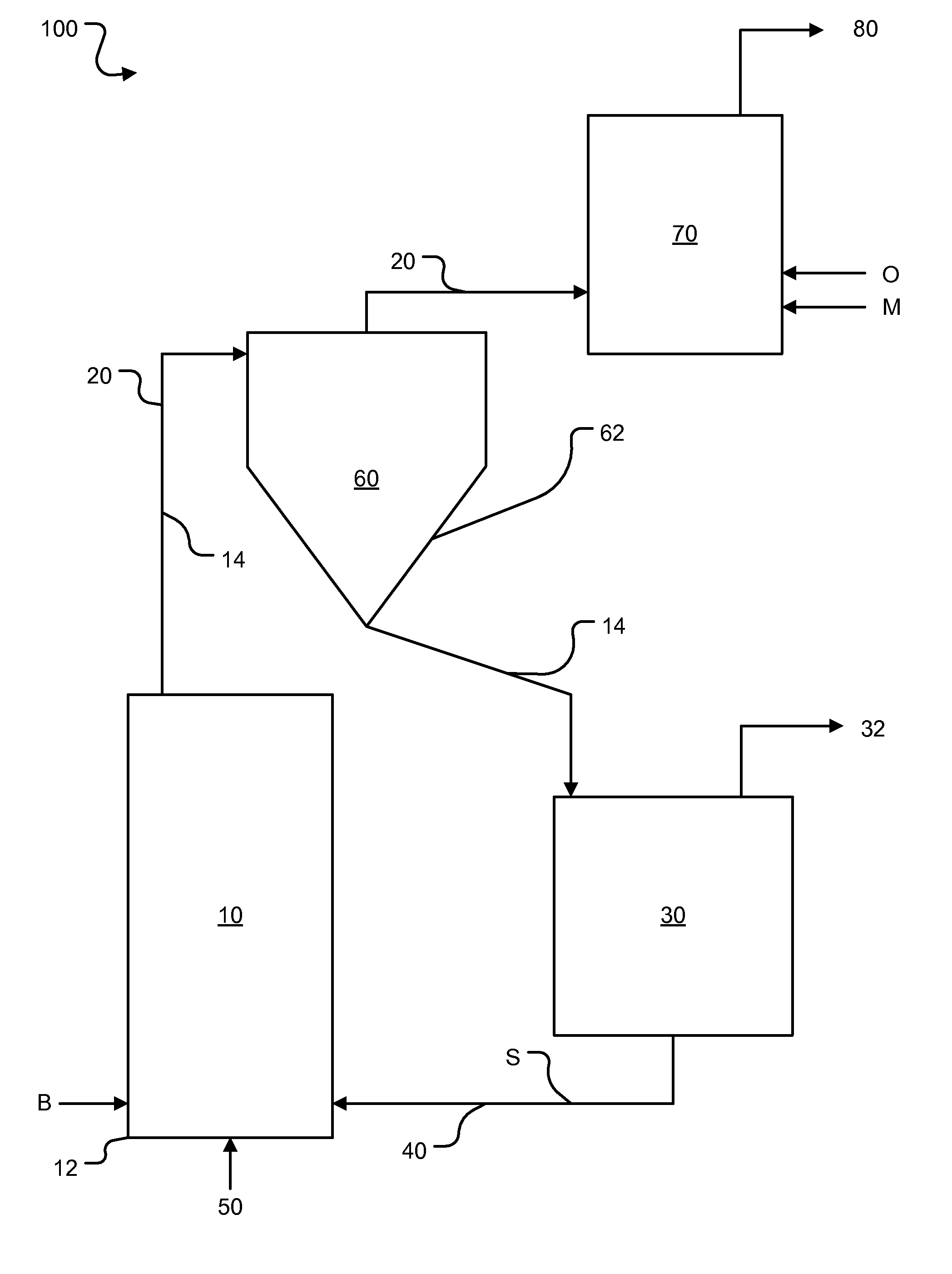 Systems and methods for oxidation of synthesis gas tar