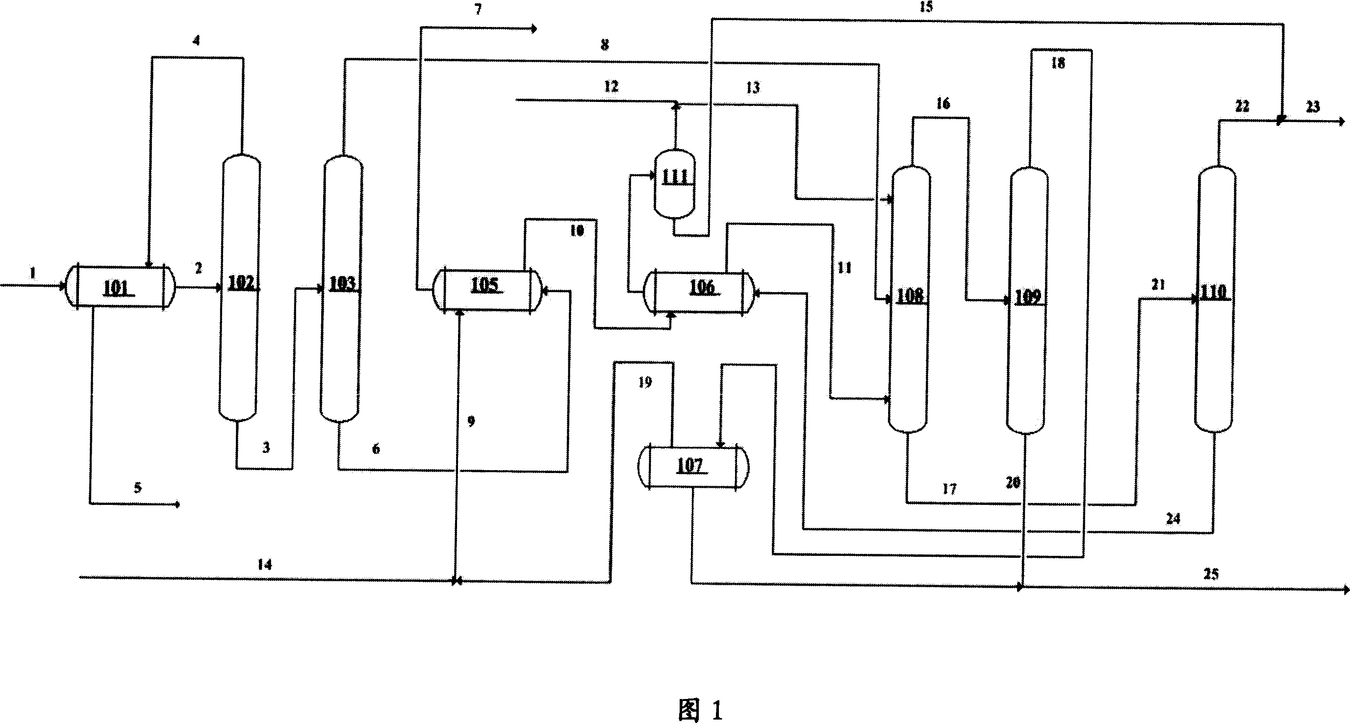 Method of double solvents, benzene substitutive rectification for separating c9 aromatics