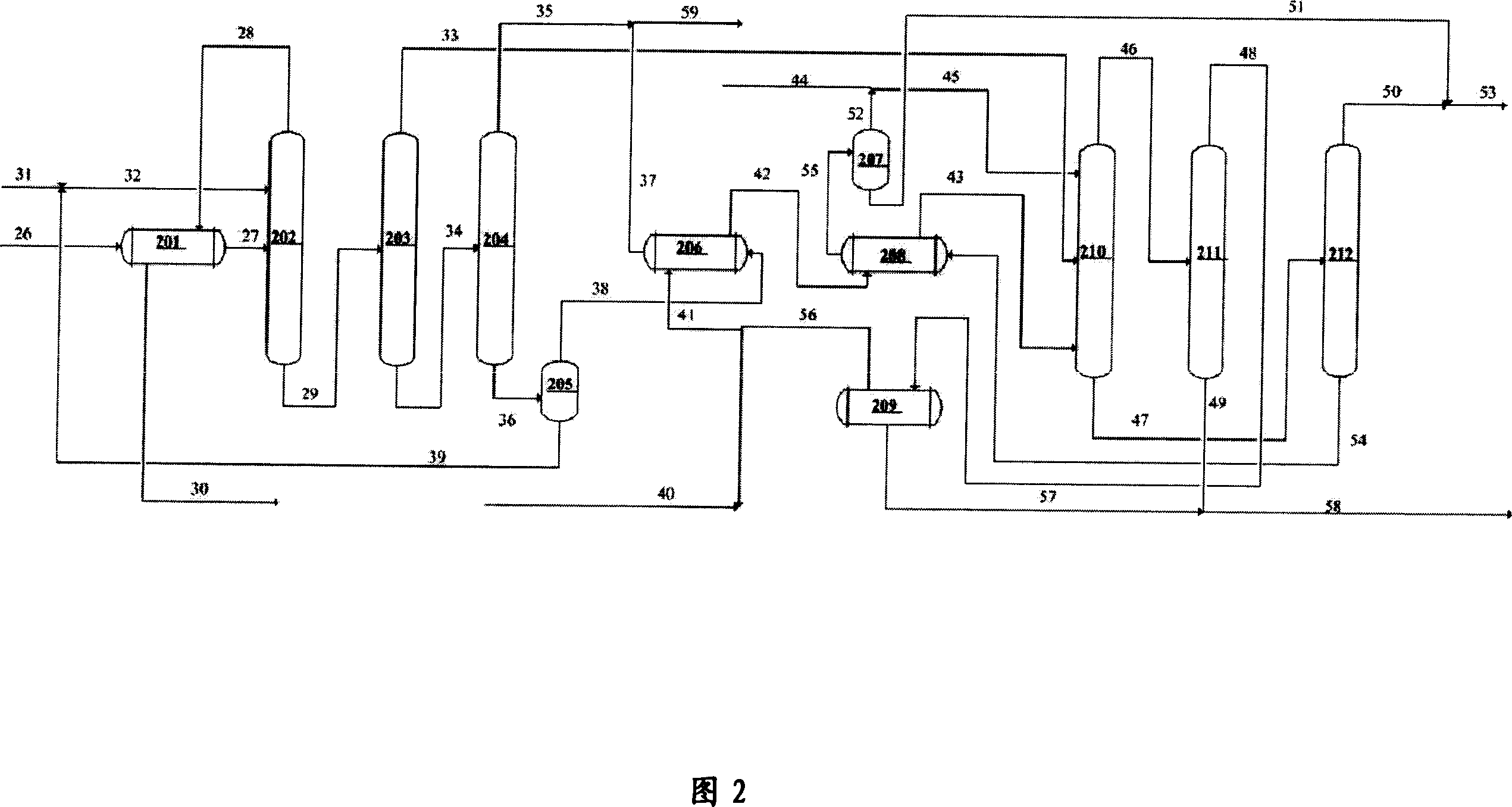 Method of double solvents, benzene substitutive rectification for separating c9 aromatics