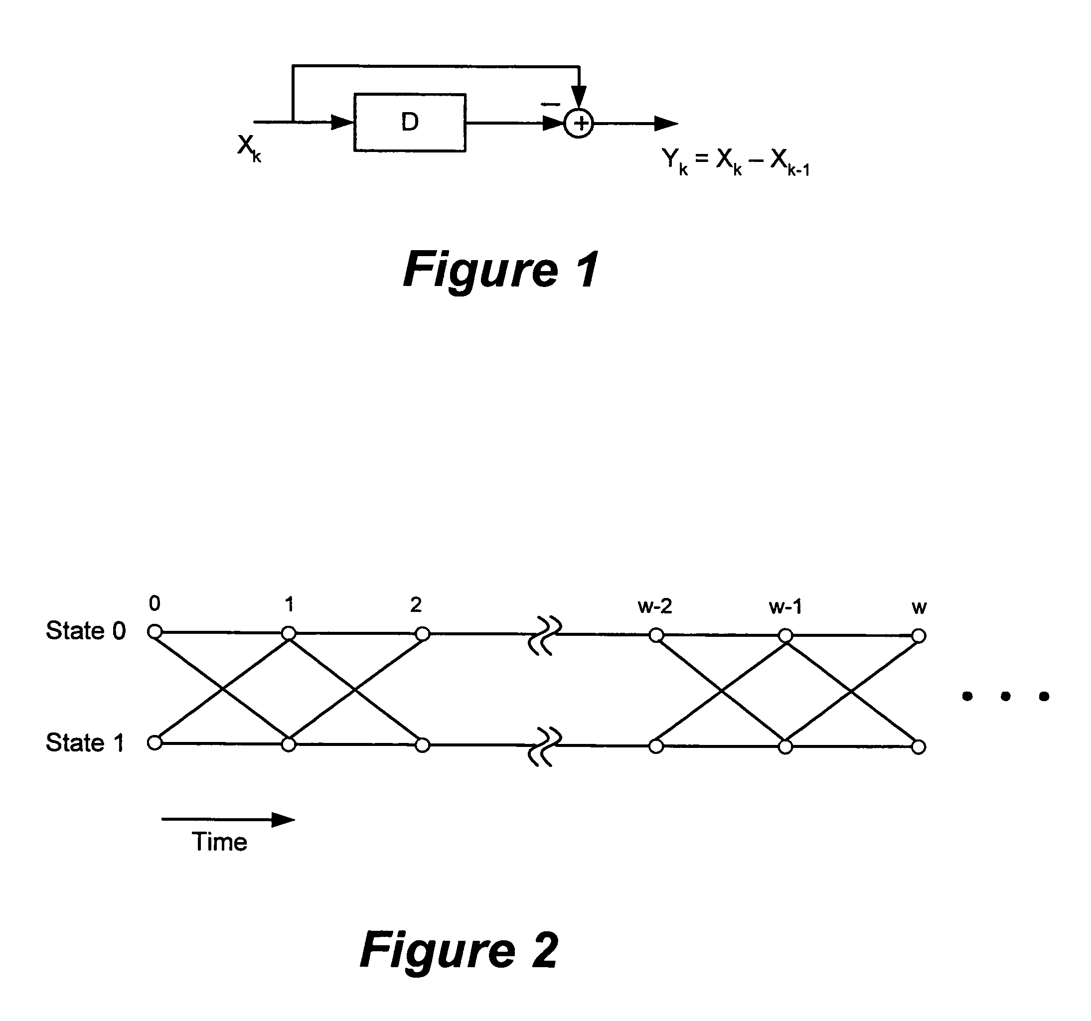 Parallel maximum a posteriori detectors with forward and reverse viterbi operators having different convergence lengths on a sampled data sequence
