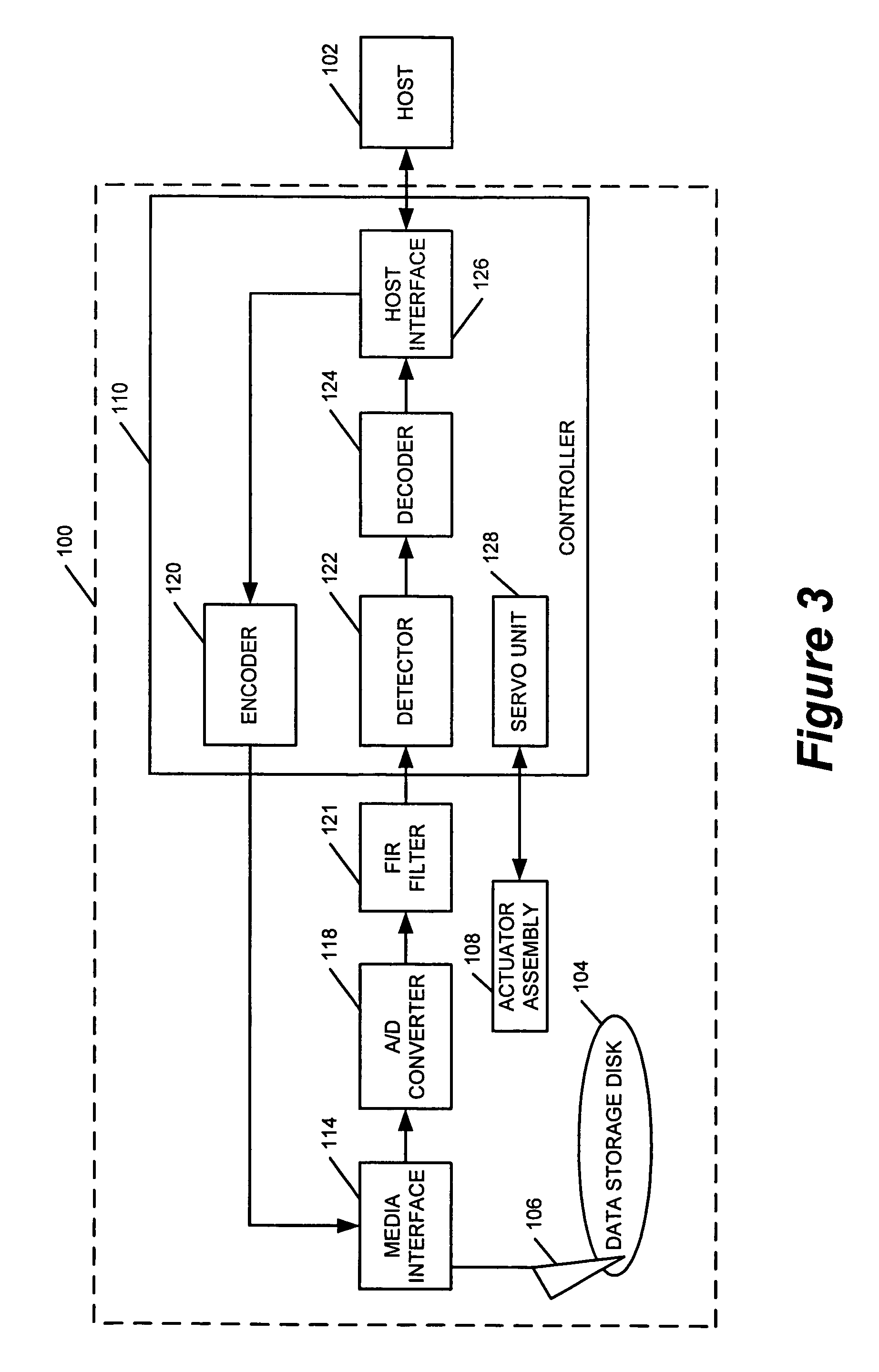 Parallel maximum a posteriori detectors with forward and reverse viterbi operators having different convergence lengths on a sampled data sequence