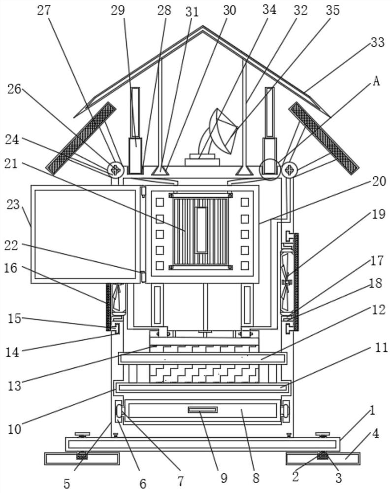 Quick positioning equipment for communication equipment