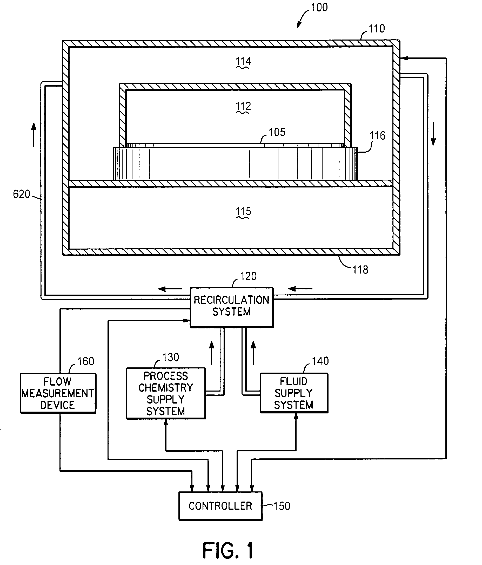 Method and system for determining flow conditions in a high pressure processing system
