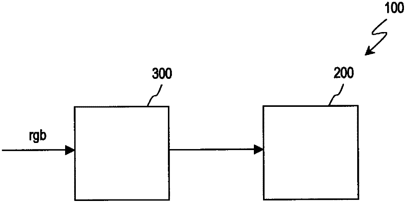 Method for manufacturing liquid crystal display device