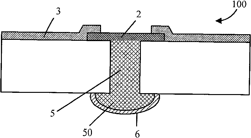 Three-dimensional stacking encapsulation method based on silicon through-hole