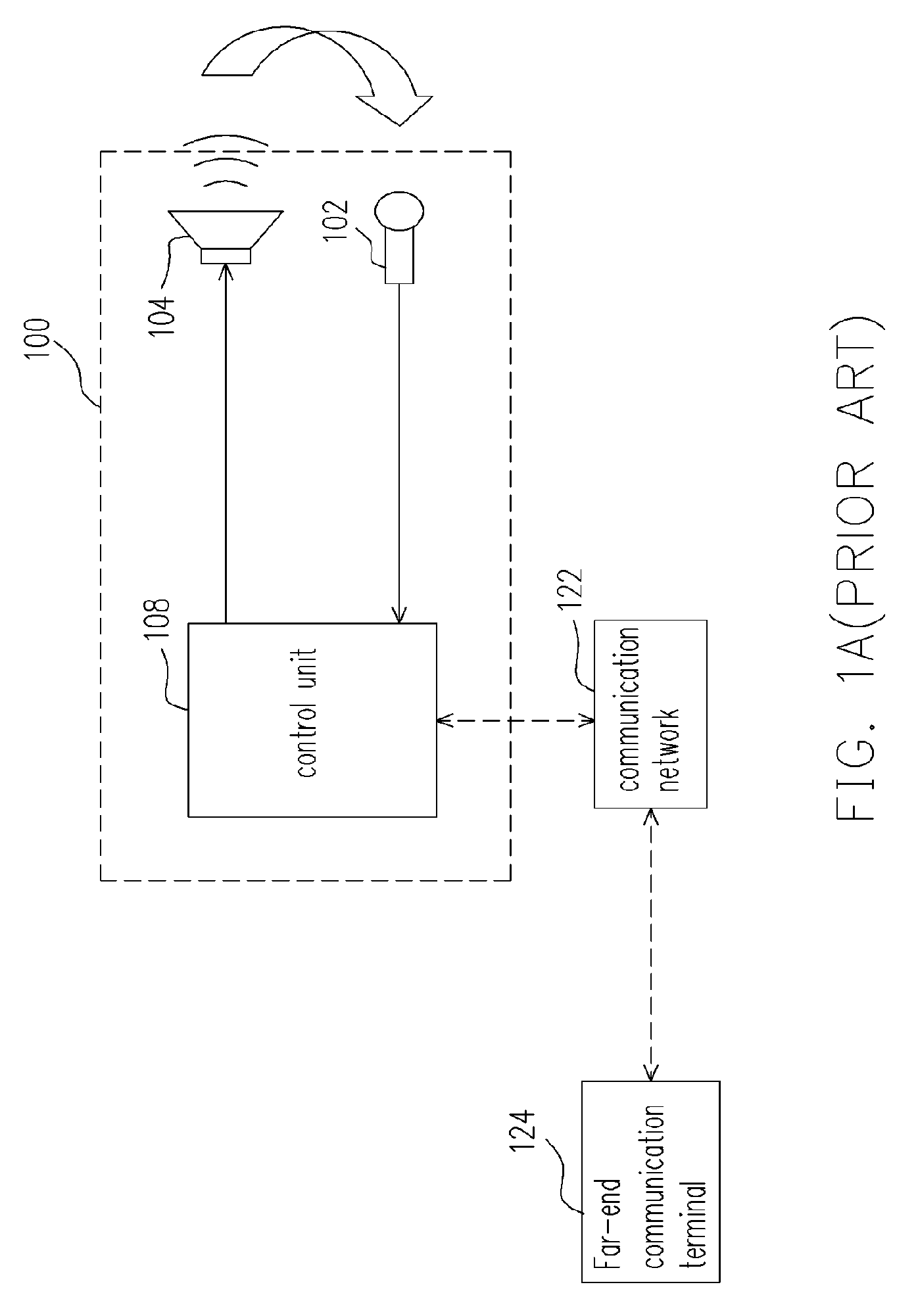 Dual microphone communication device for teleconference
