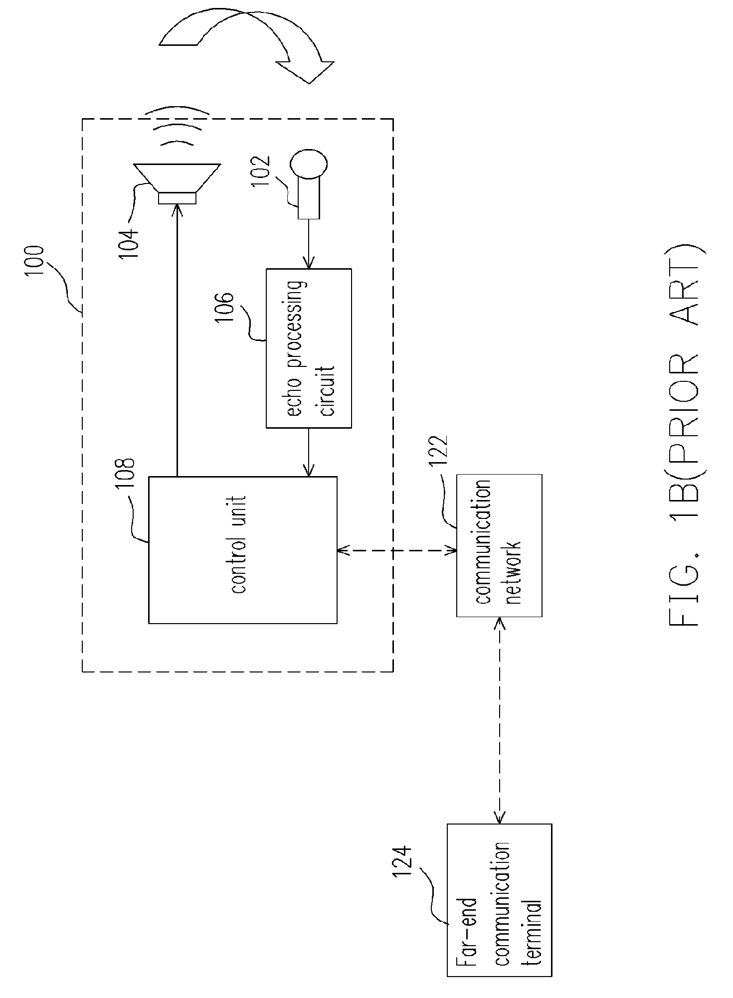 Dual microphone communication device for teleconference