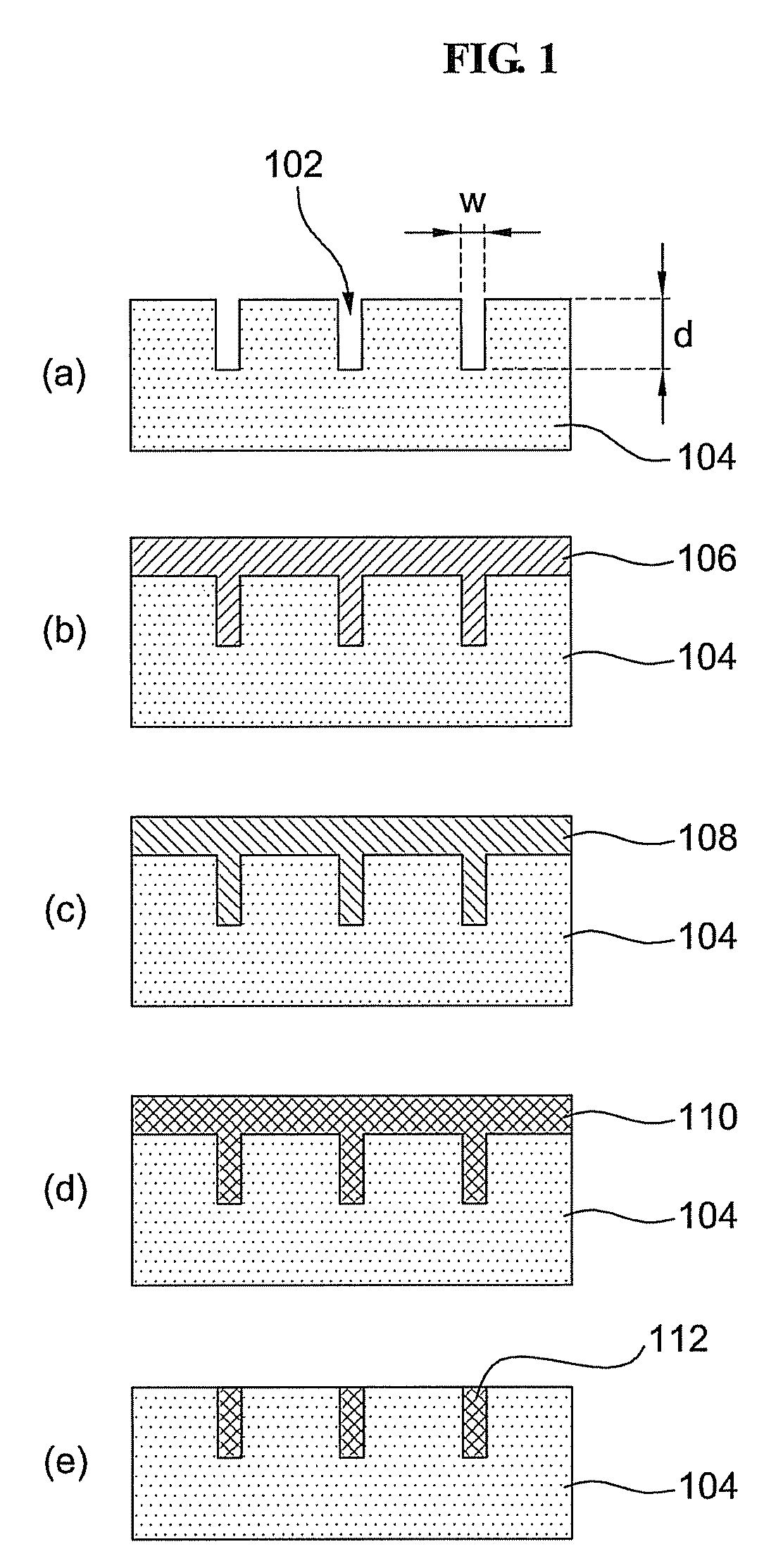 Polysilazane, method of synthesizing polysilazane, composition for manufacturing semiconductor device, and method of manufacturing semiconductor device using the composition