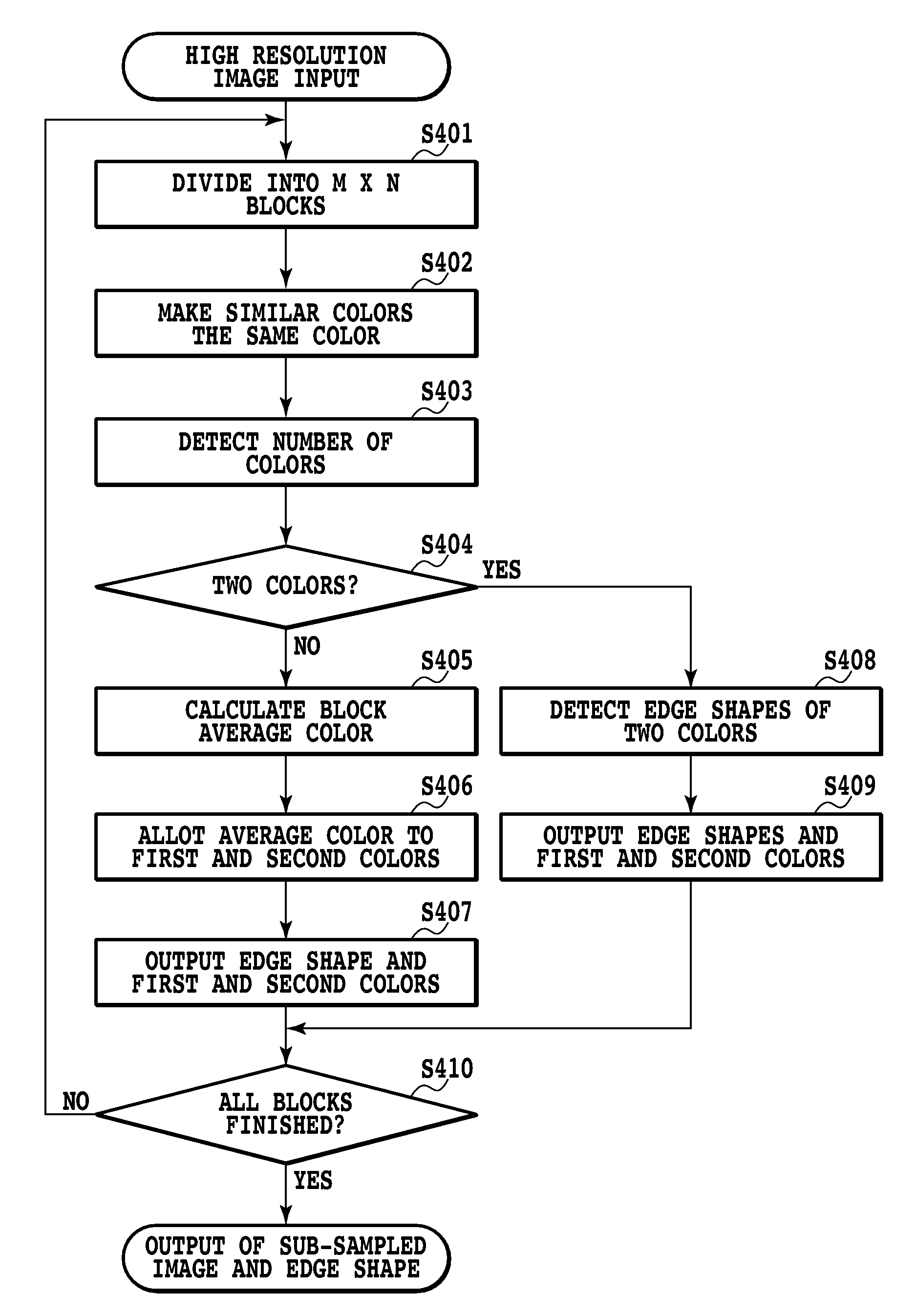 Image processing apparatus, image processing method, computer program, and storage medium