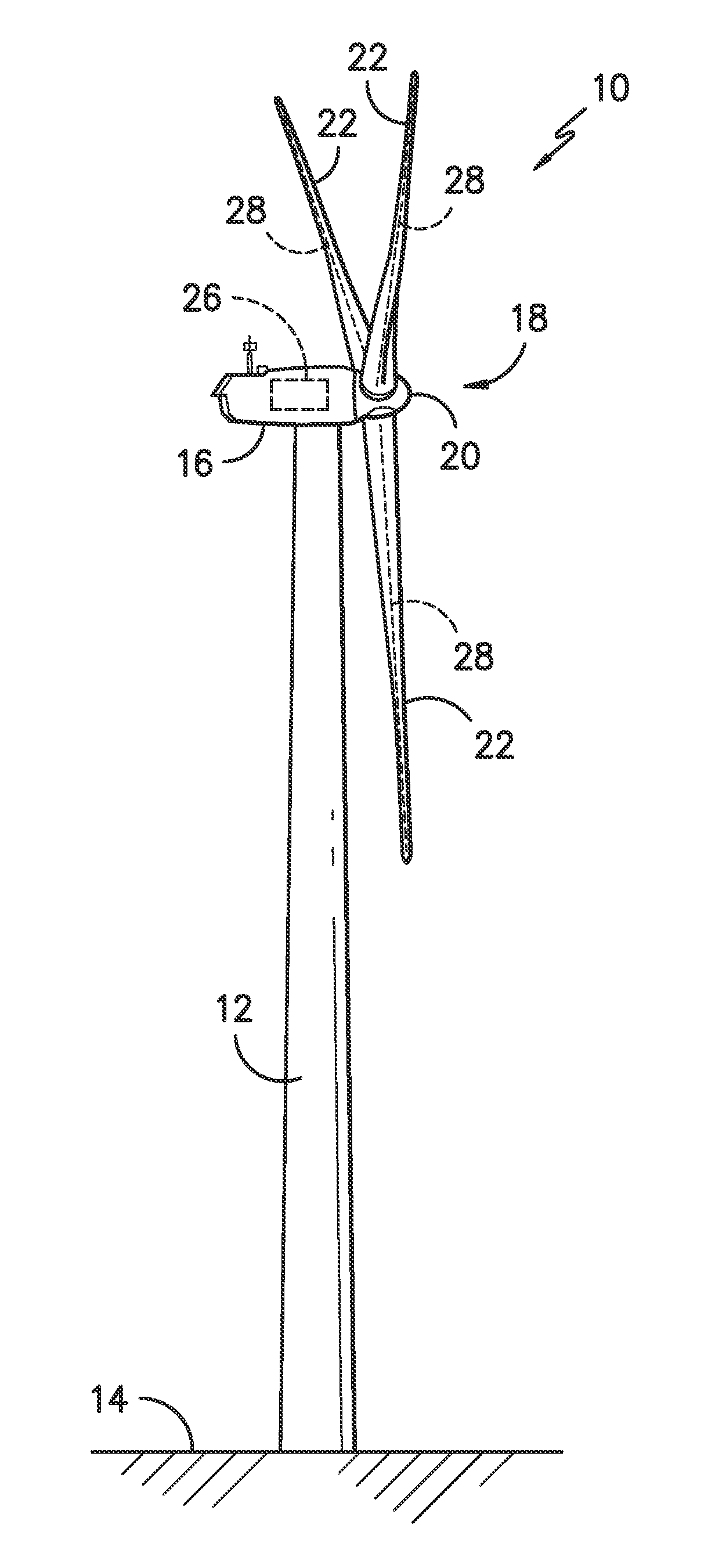 System and Method for Protecting Rotary Machines