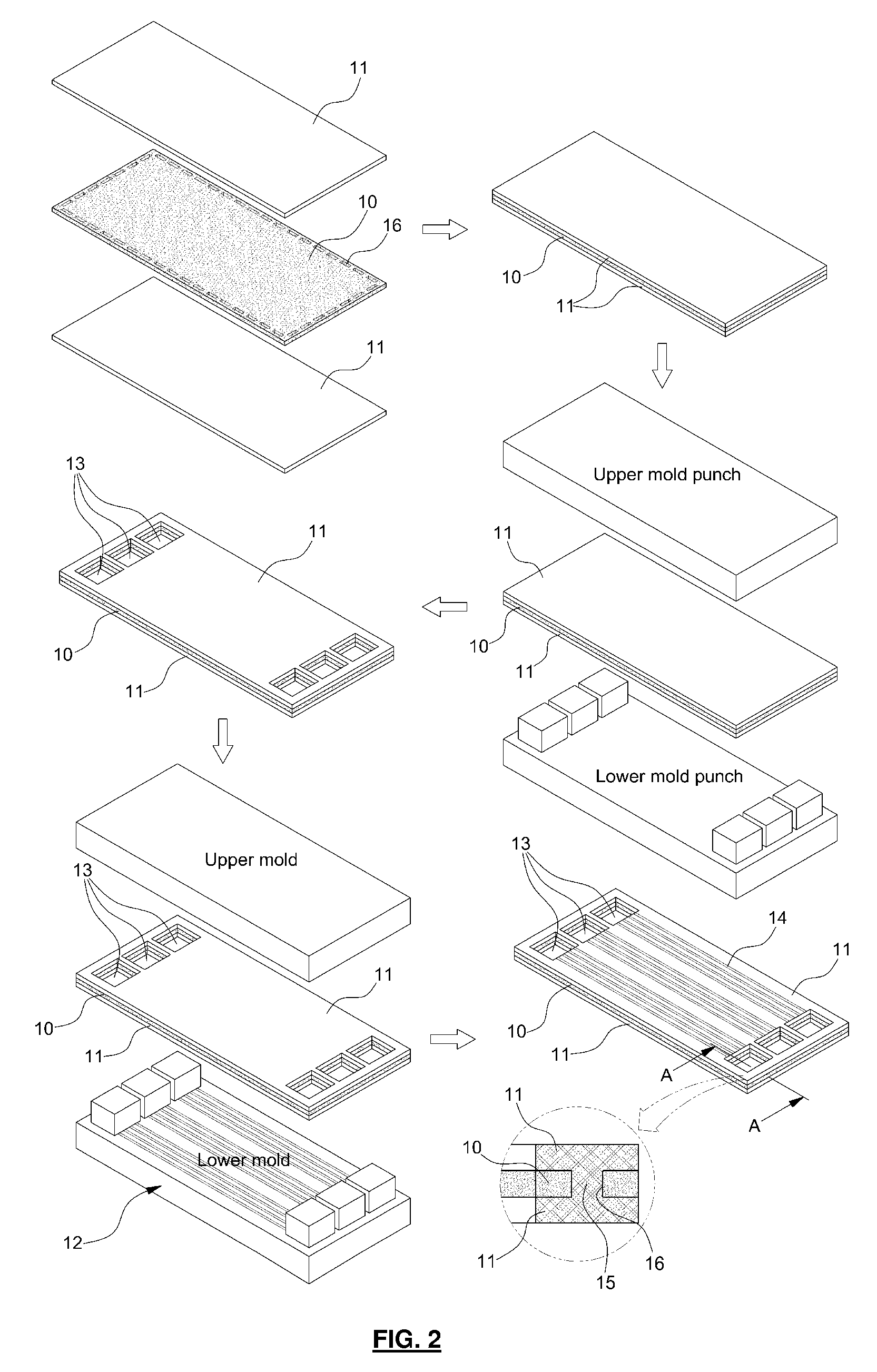 Composite separator for polymer electrolyte membrane fuel cell and method for manufacturing the same