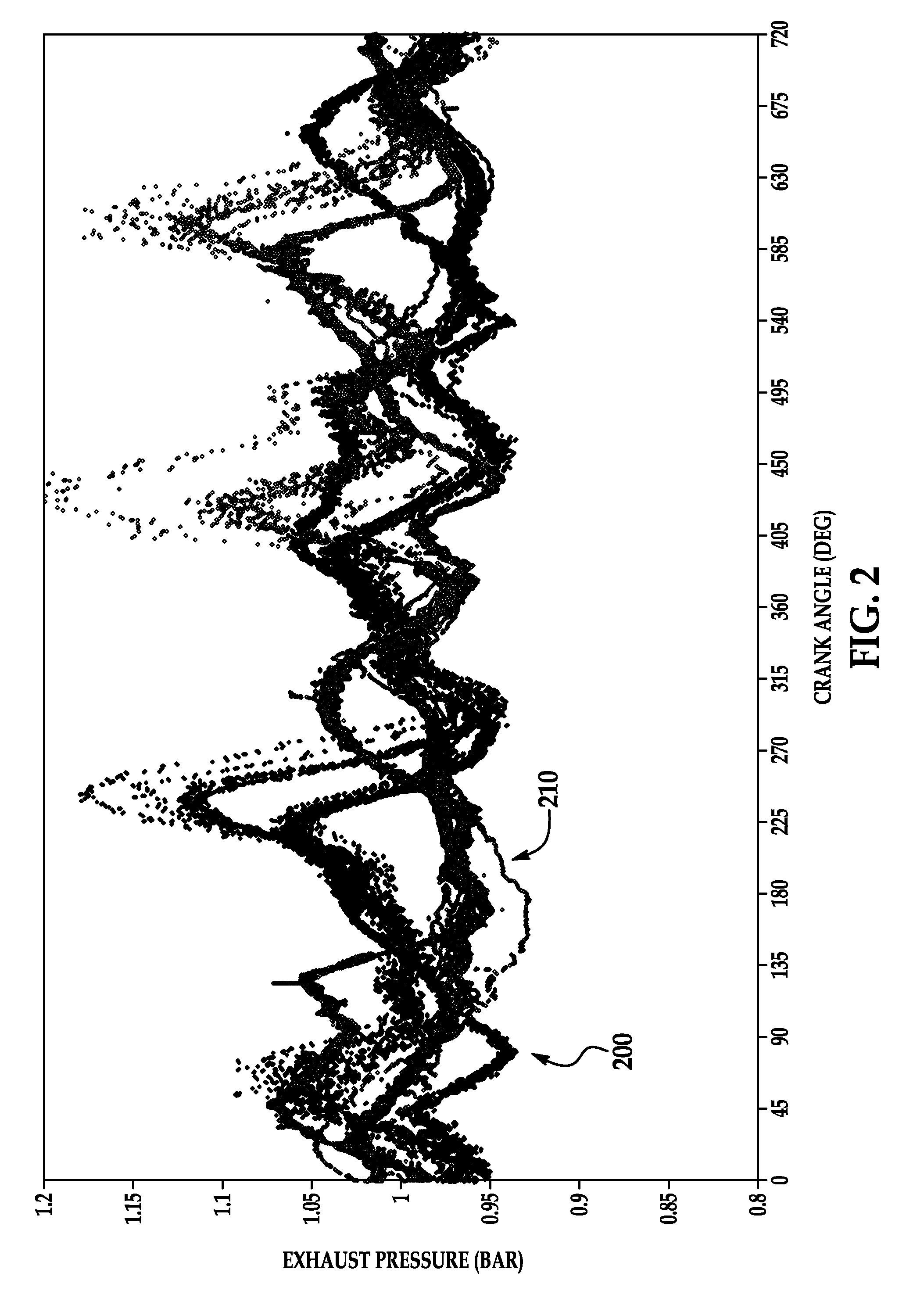 Engine control with valve deactivation monitoring using exhaust pressure