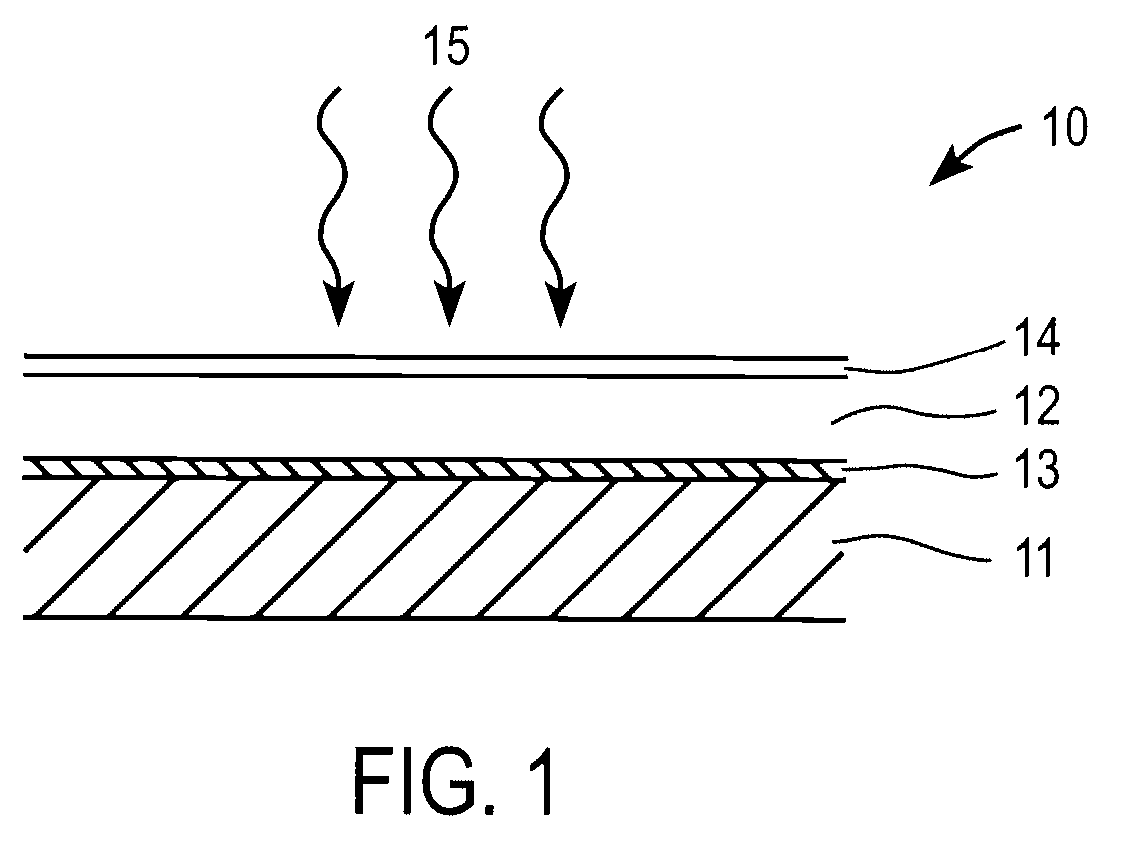 Tandem solar cell structures and methods of manufacturing same