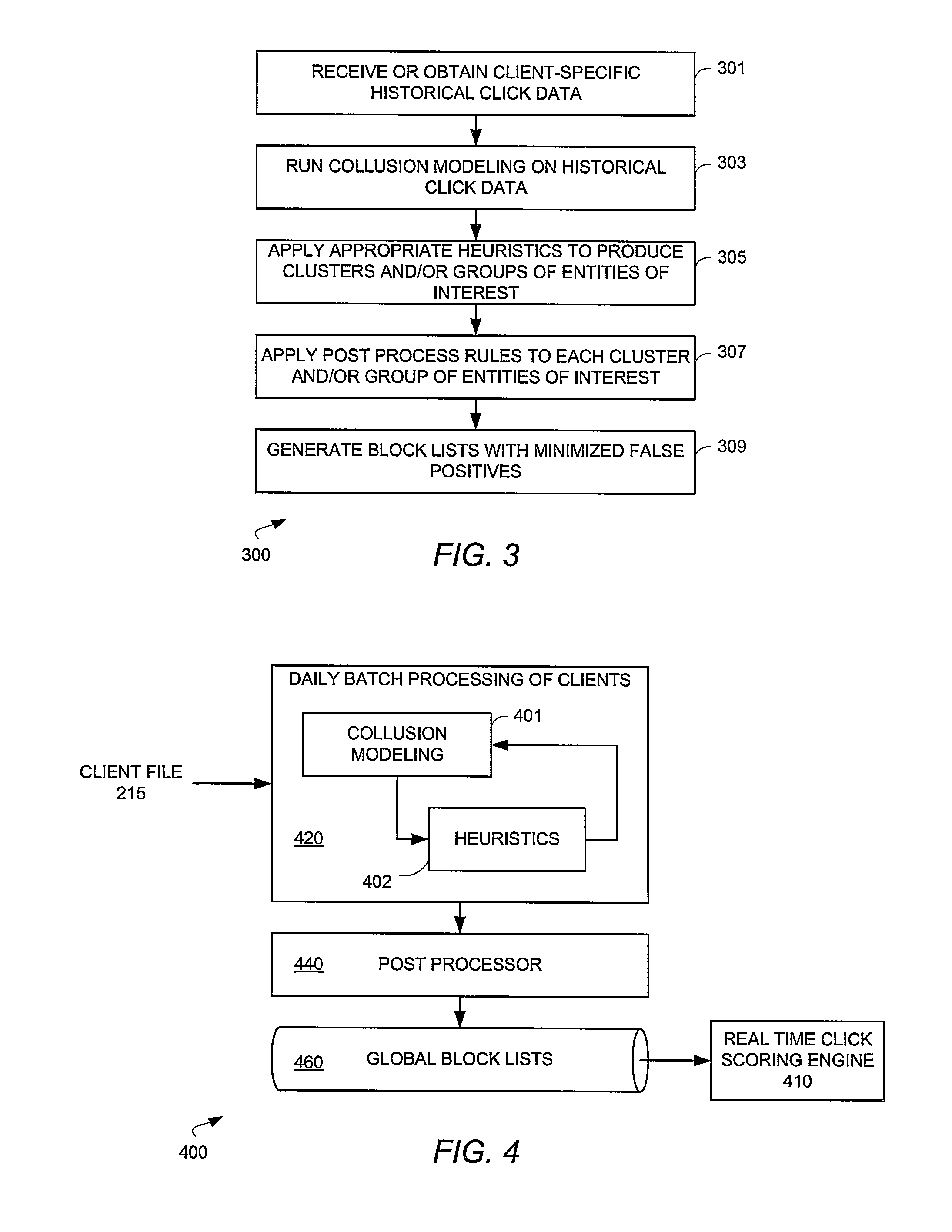 System, method and computer program product for collusion detection