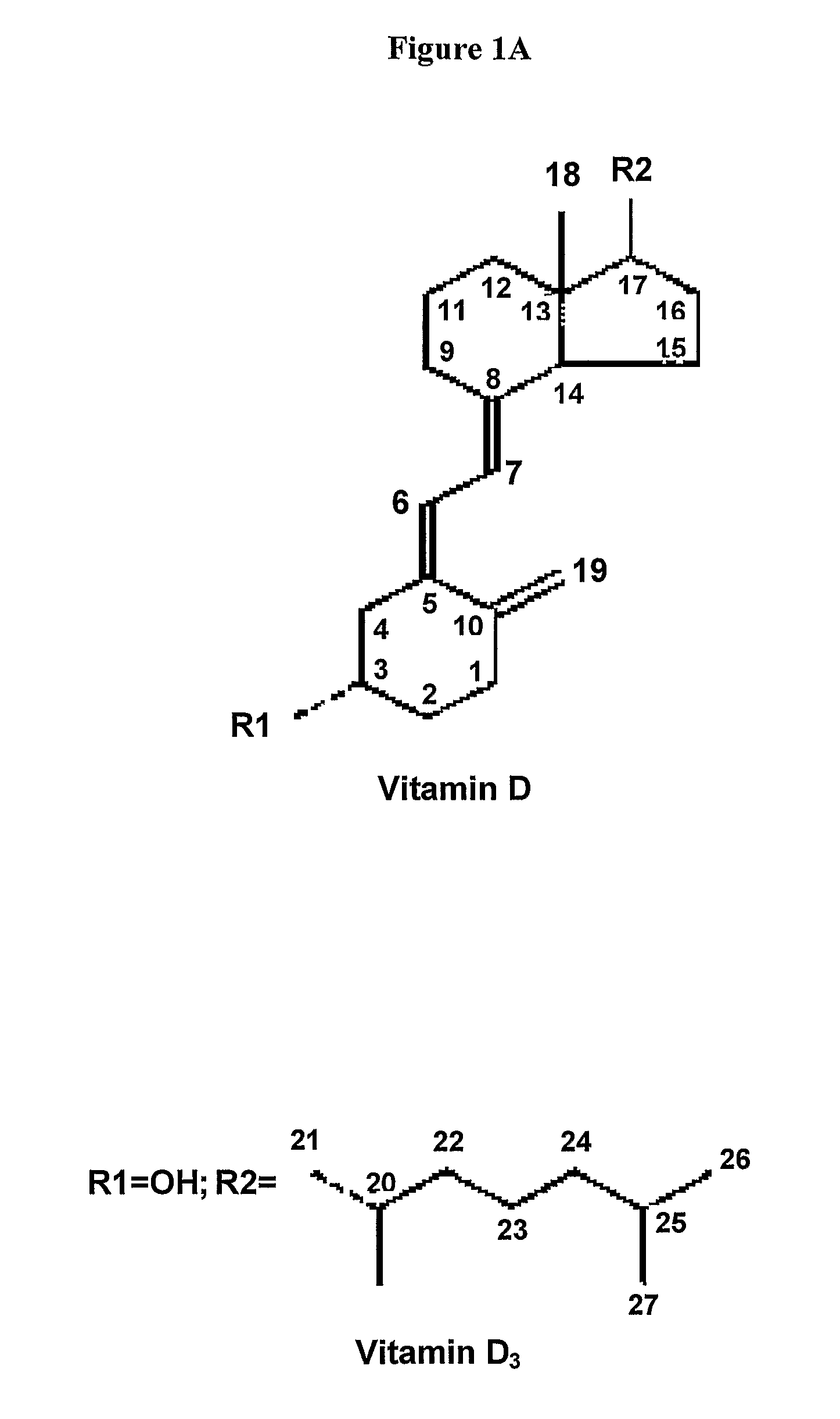 Composition and methods for skin care