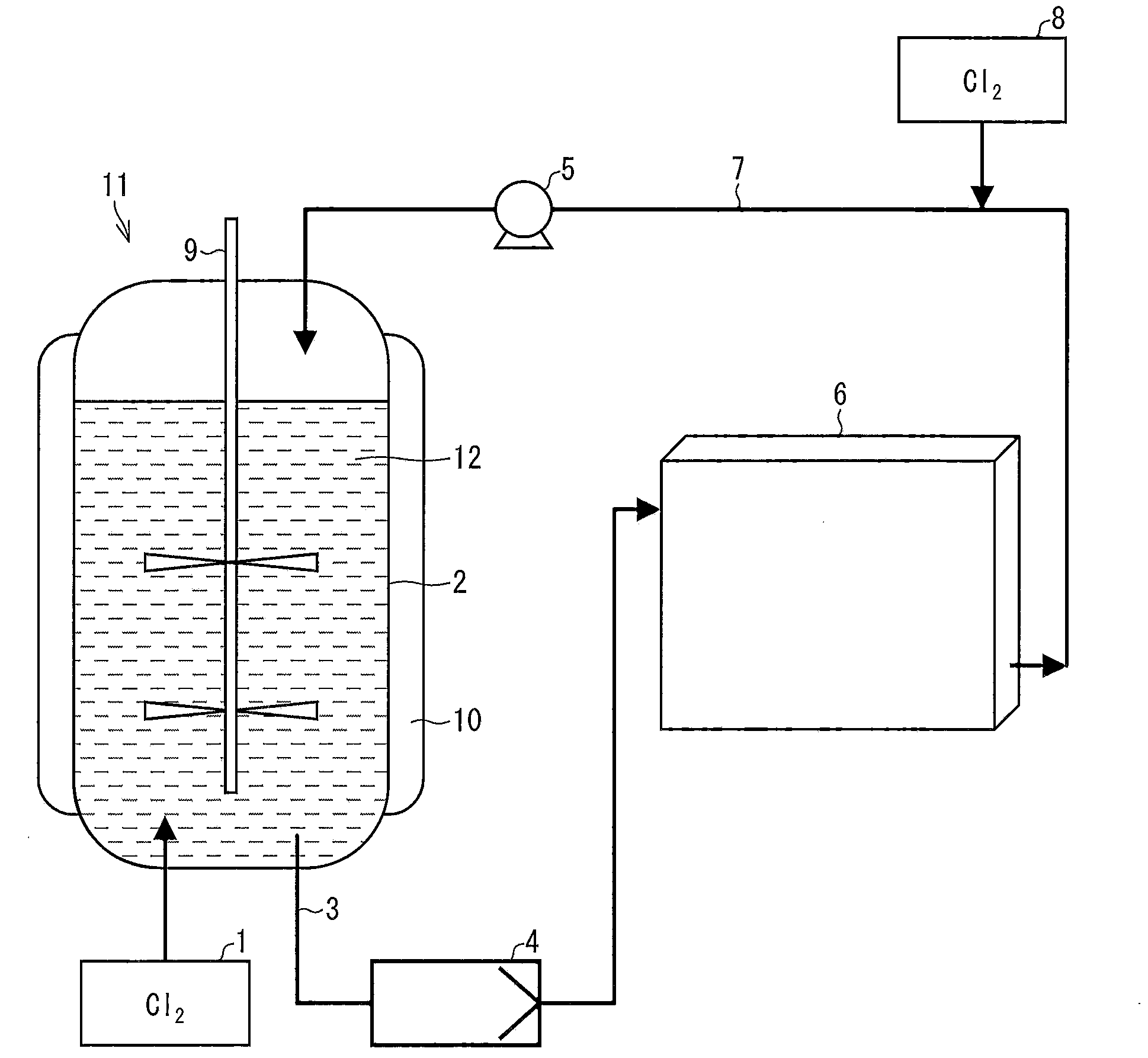 Production method and production device for chlorinated vinyl chloride-based resin