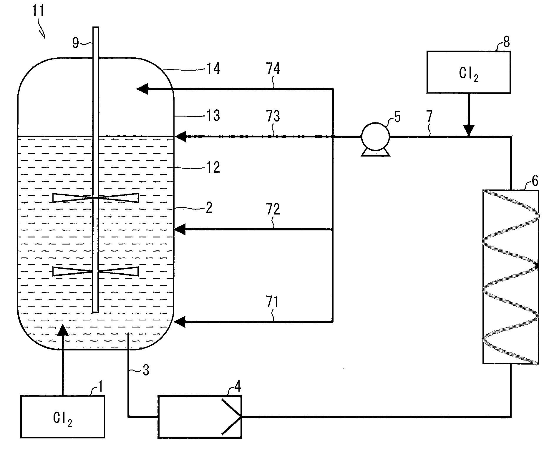 Production method and production device for chlorinated vinyl chloride-based resin