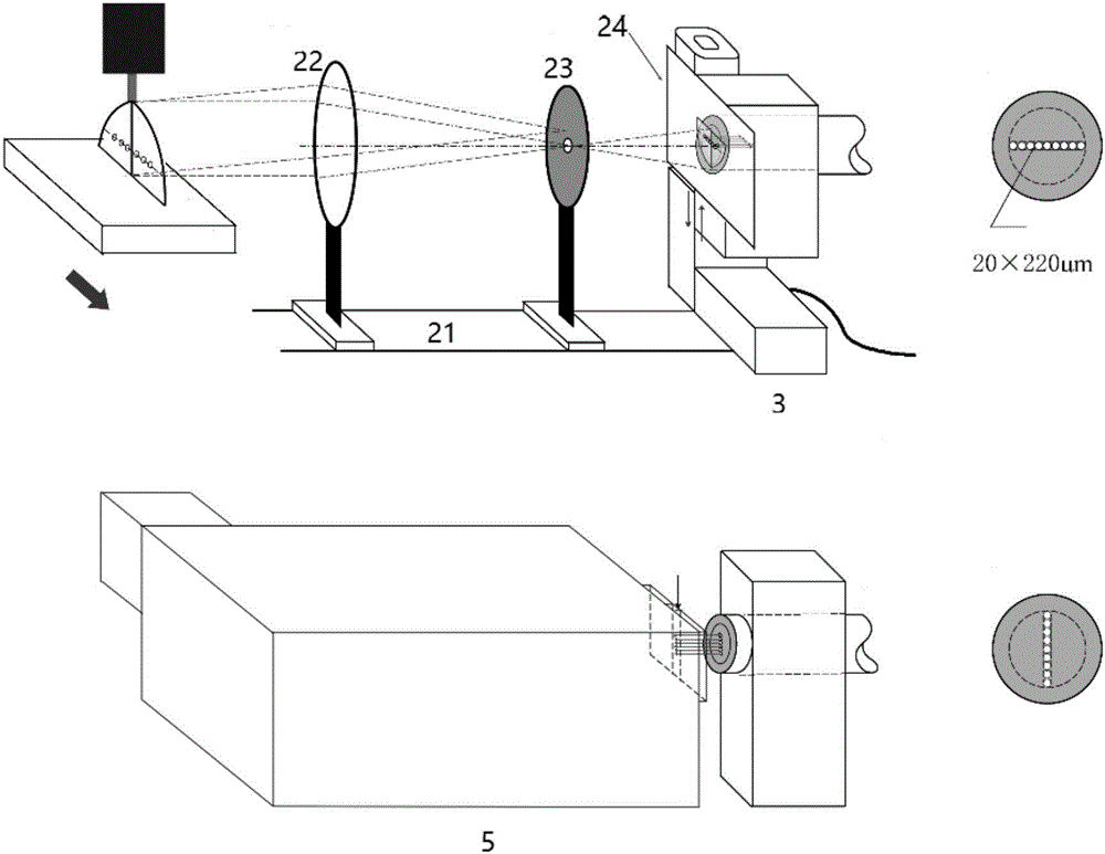 Synchronous real-time scanning linear multichannel acquisition method for arc spectrum