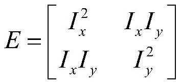 DCT block effect elimination method based on Gaussian filtering