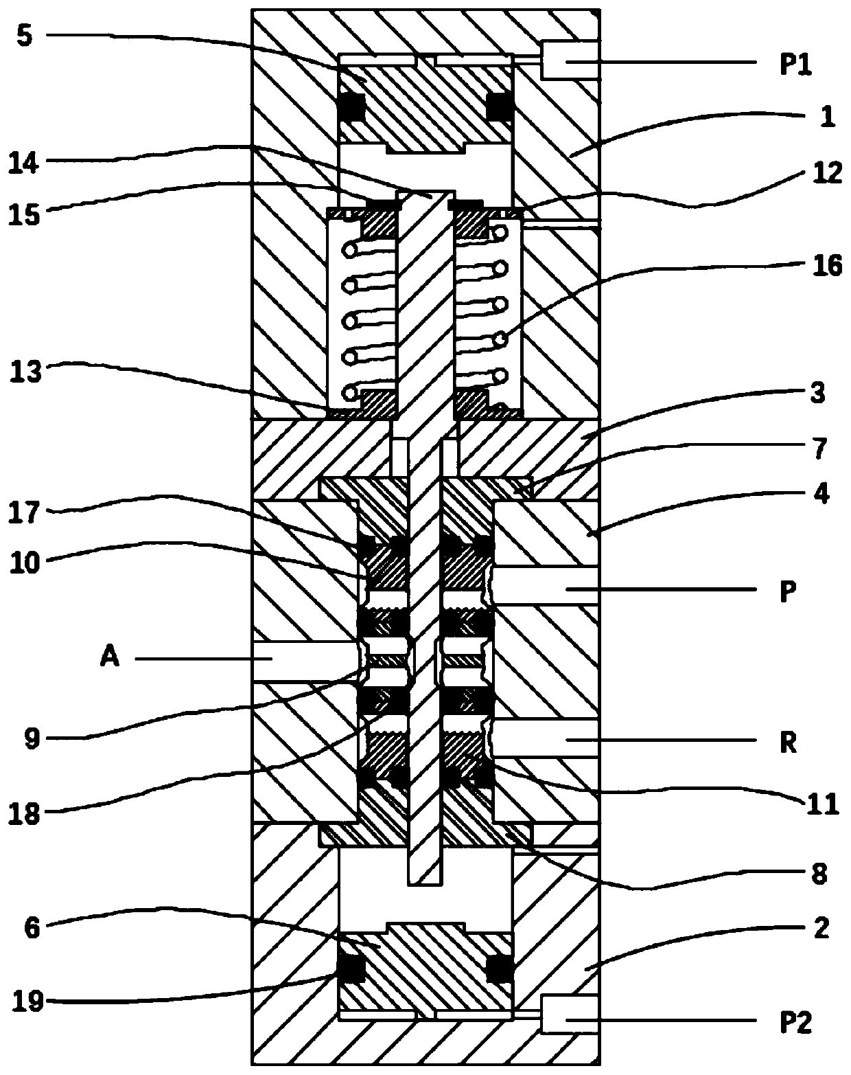 Pneumatic control three-position and three-way reversing valve