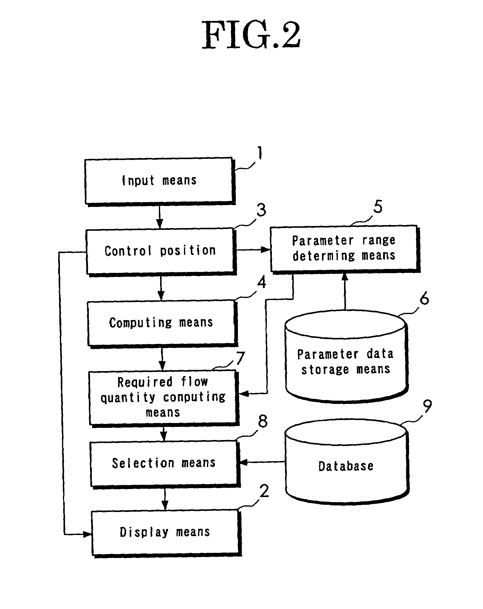 Fan selection method and fan selection device