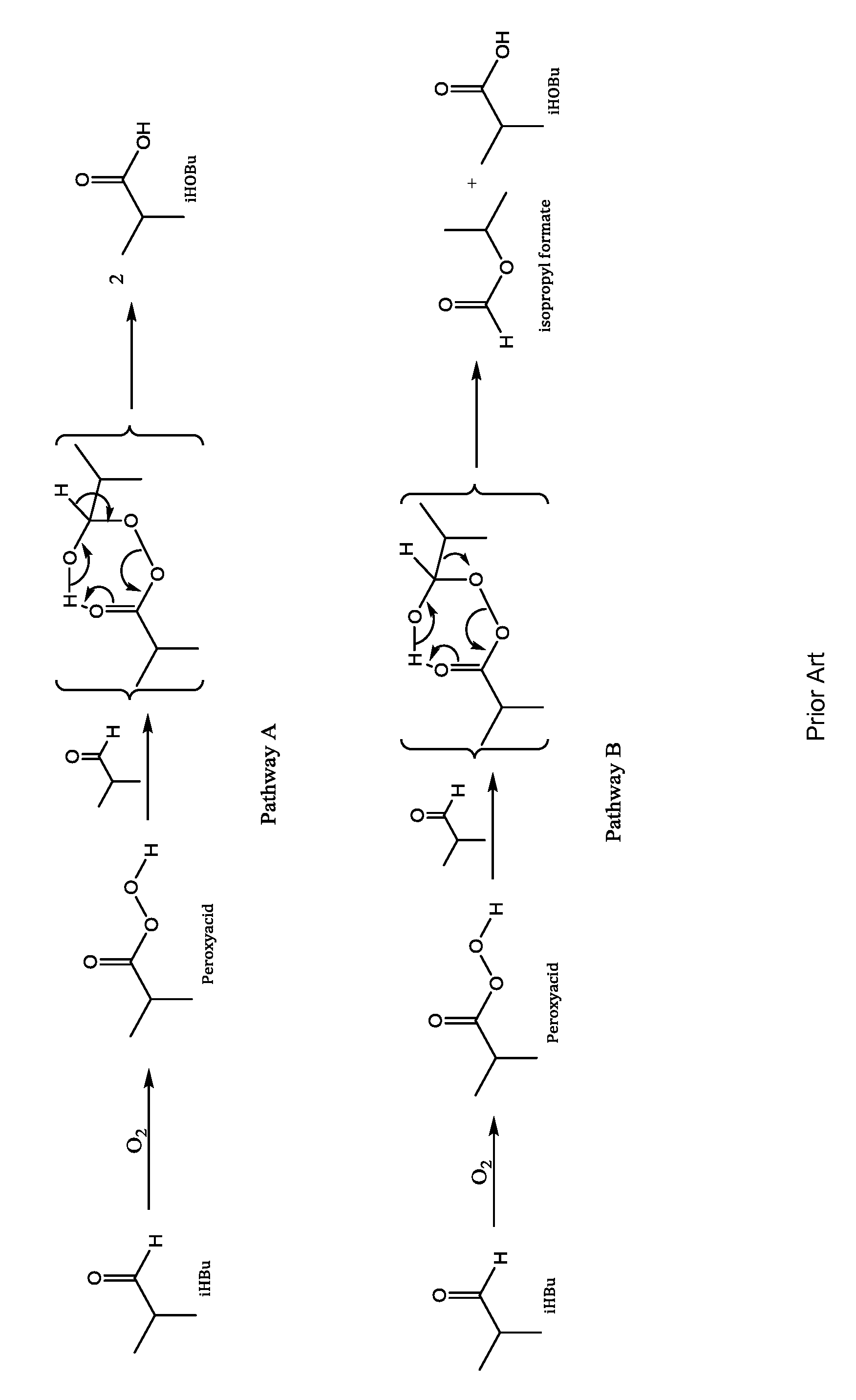 Aldehyde oxidation processes