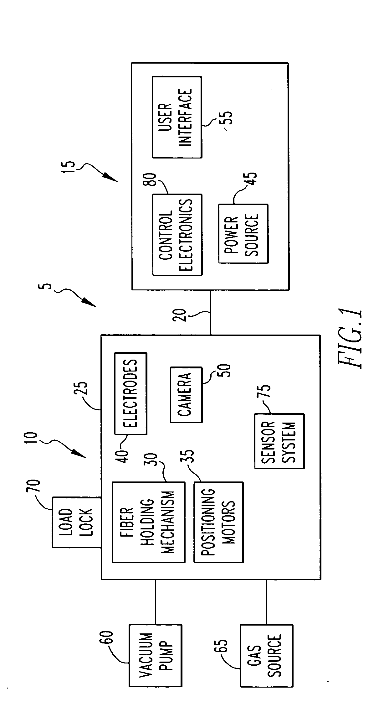 Method and apparatus for fusion splicing optical fibers