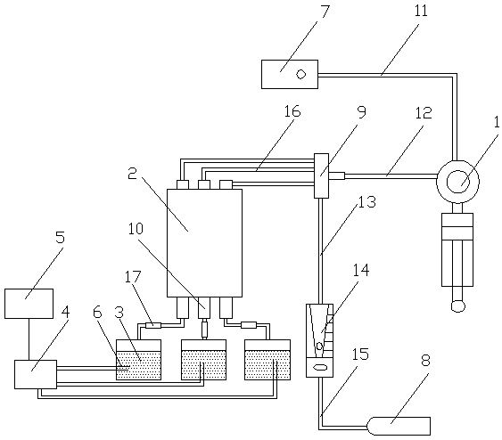 A method to improve the accuracy of total sulfur analysis