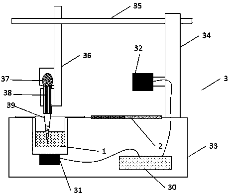 Intelligent blood urine examination device for endocrinology department