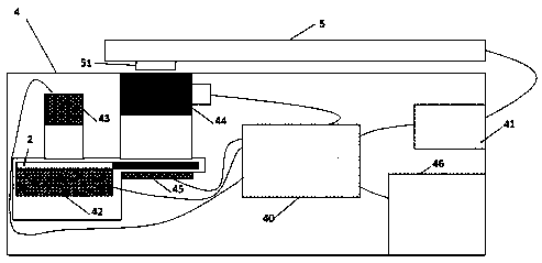 Intelligent blood urine examination device for endocrinology department