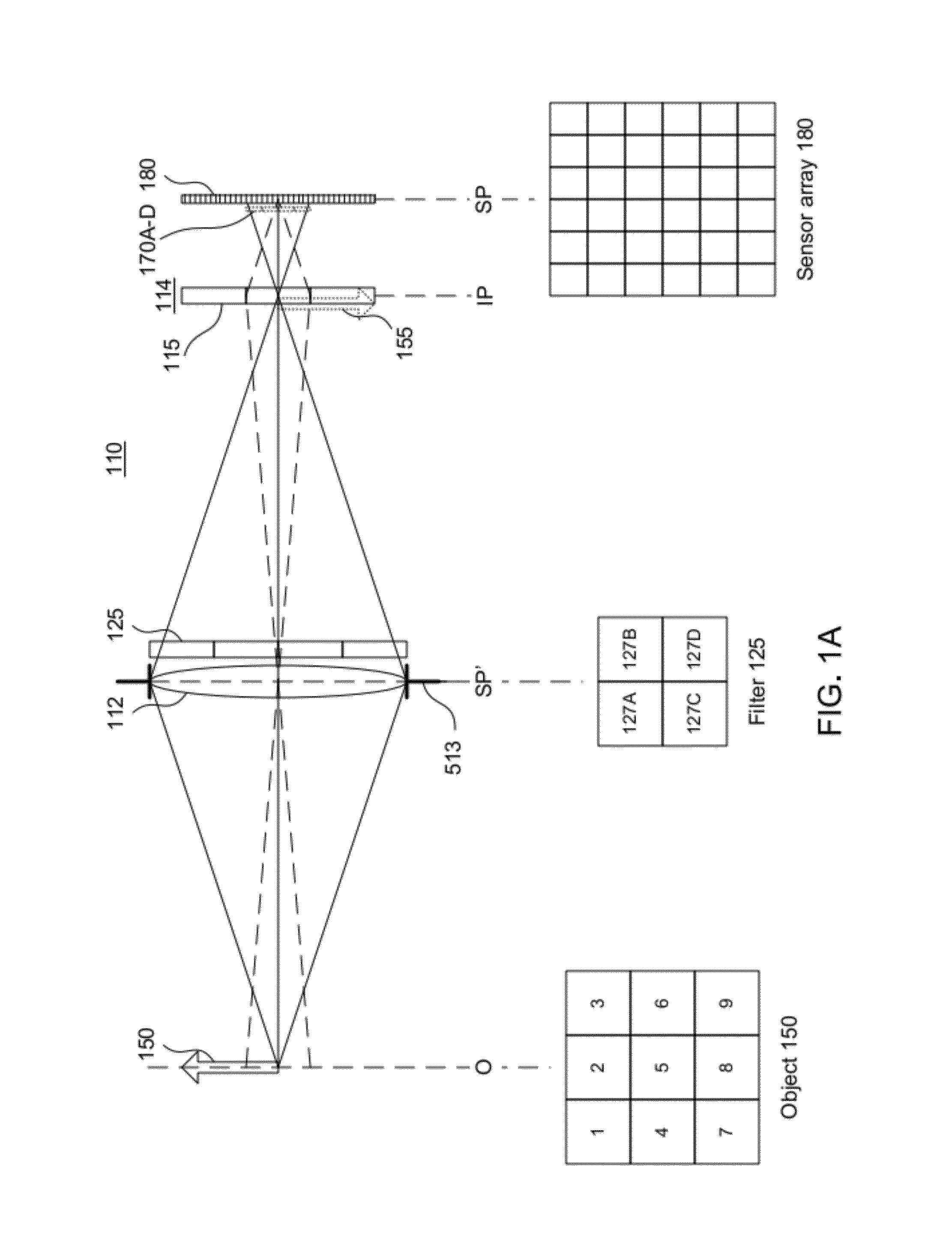 Filter modules for aperture-coded, multiplexed imaging systems