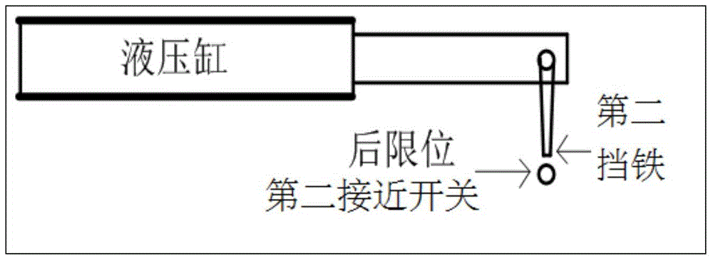 Walking beam furnace walking beam original point calibration method