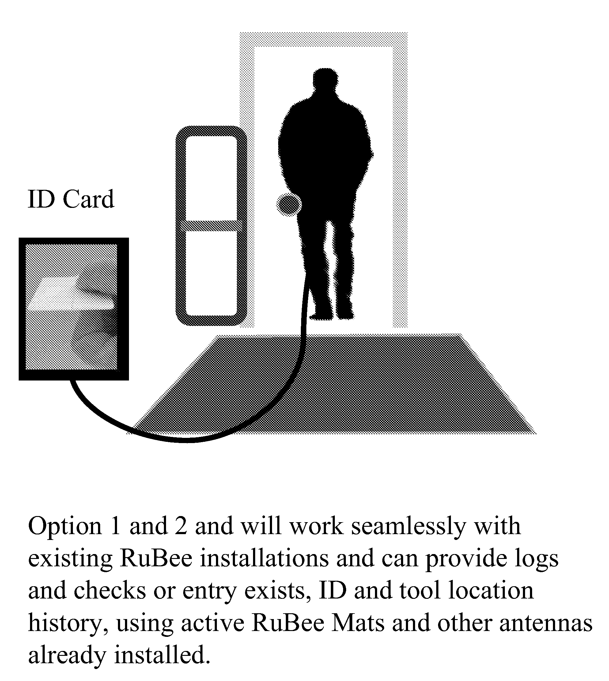 Wireless Visibility Network