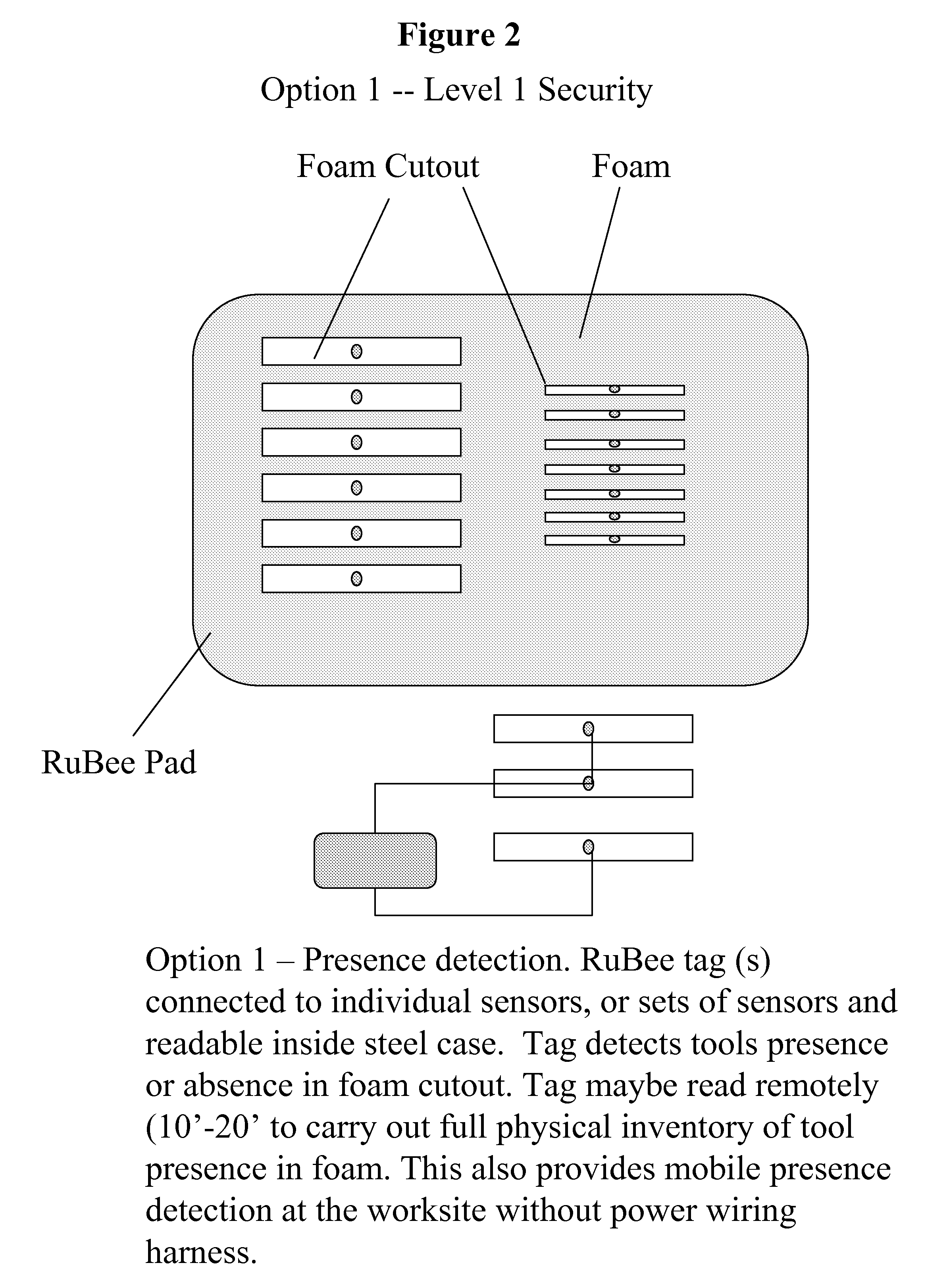 Wireless Visibility Network