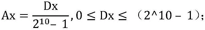 Coordinate definition method of sound field space