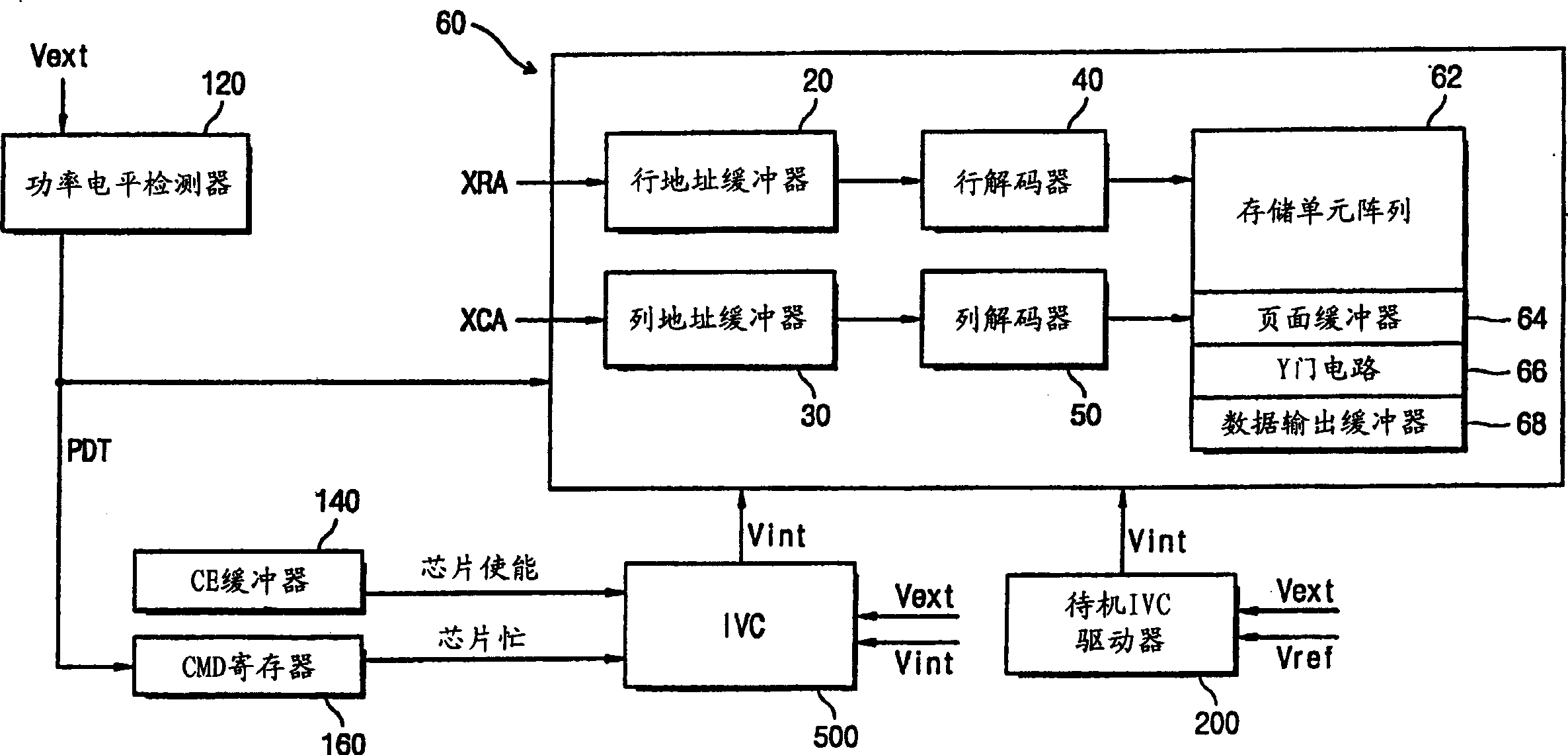 internal-voltage-convertor-conception-for-controlling-power-on-slope-of