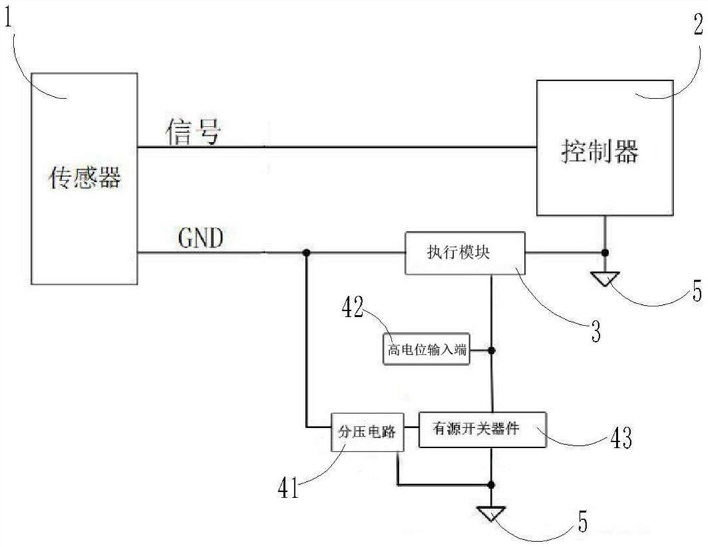 Ground wire short circuit protection circuit, automobile motor controller and electric automobile