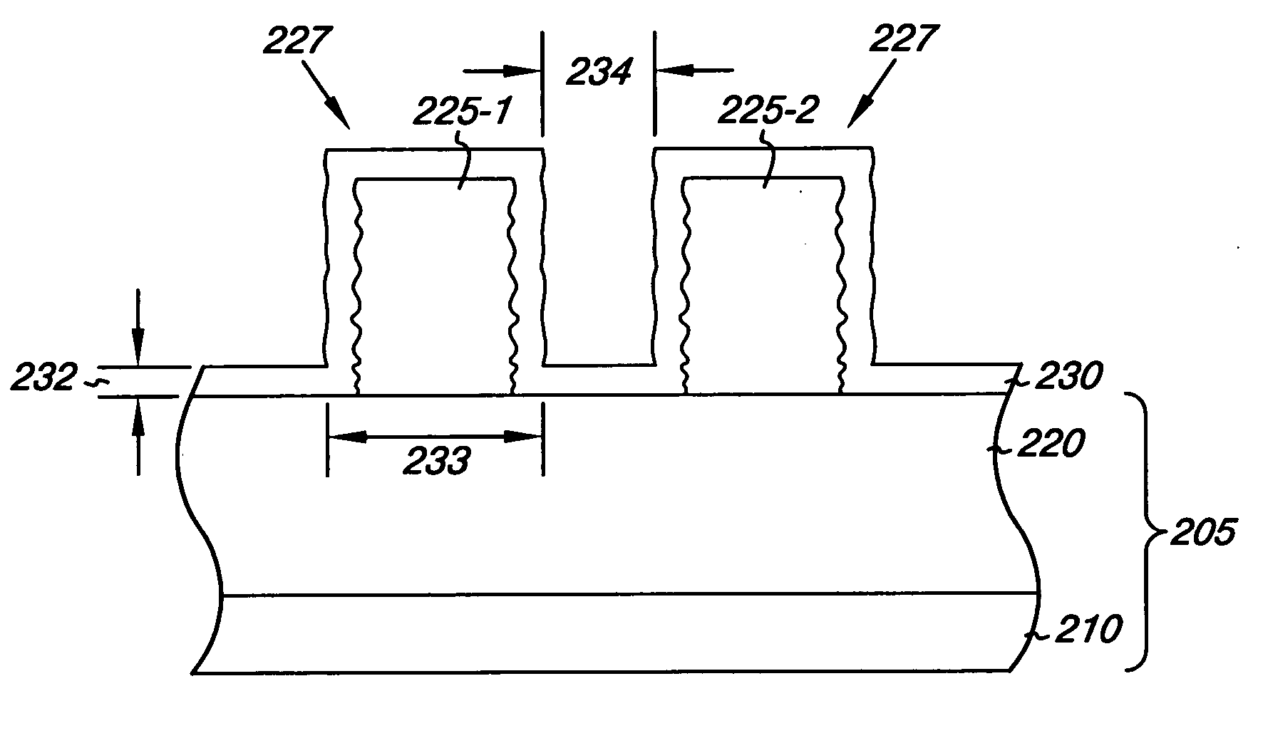 Line edge roughness reduction