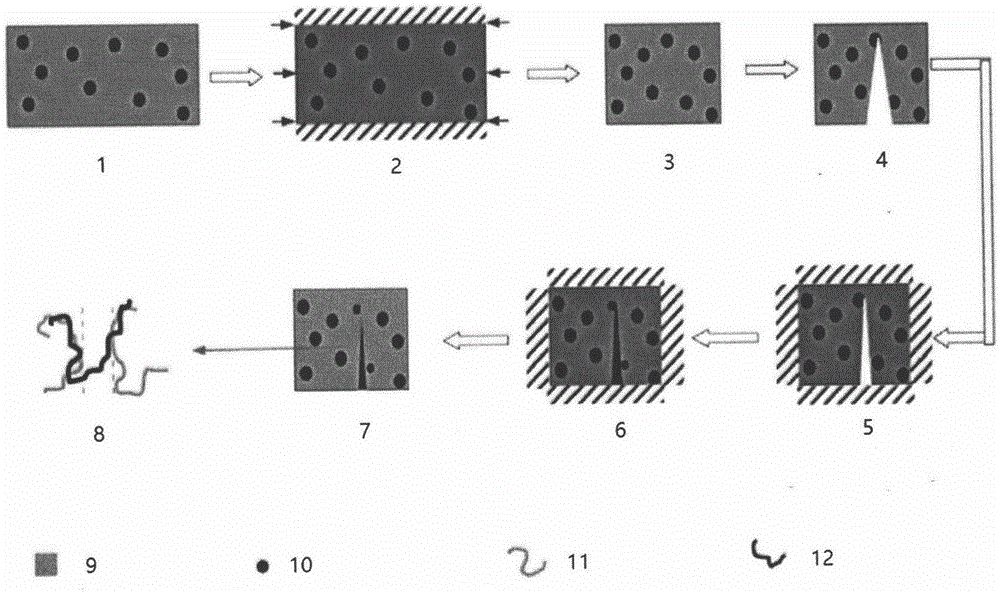 Method for self-repairing shape memory effect based joint sealant for concrete pavement through two steps