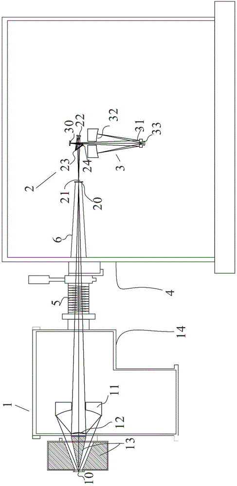 A critical-like illumination system for extreme ultraviolet lithography