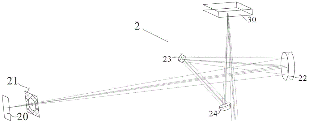 A critical-like illumination system for extreme ultraviolet lithography